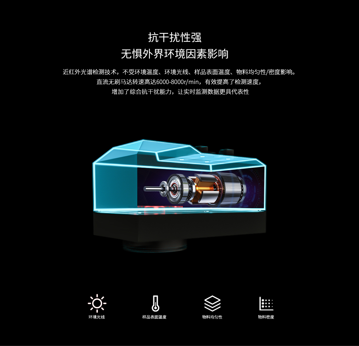 WKT-R-150ZS近红外在线水分测定仪 WKT-R-150ZS近红外在线水分测定仪