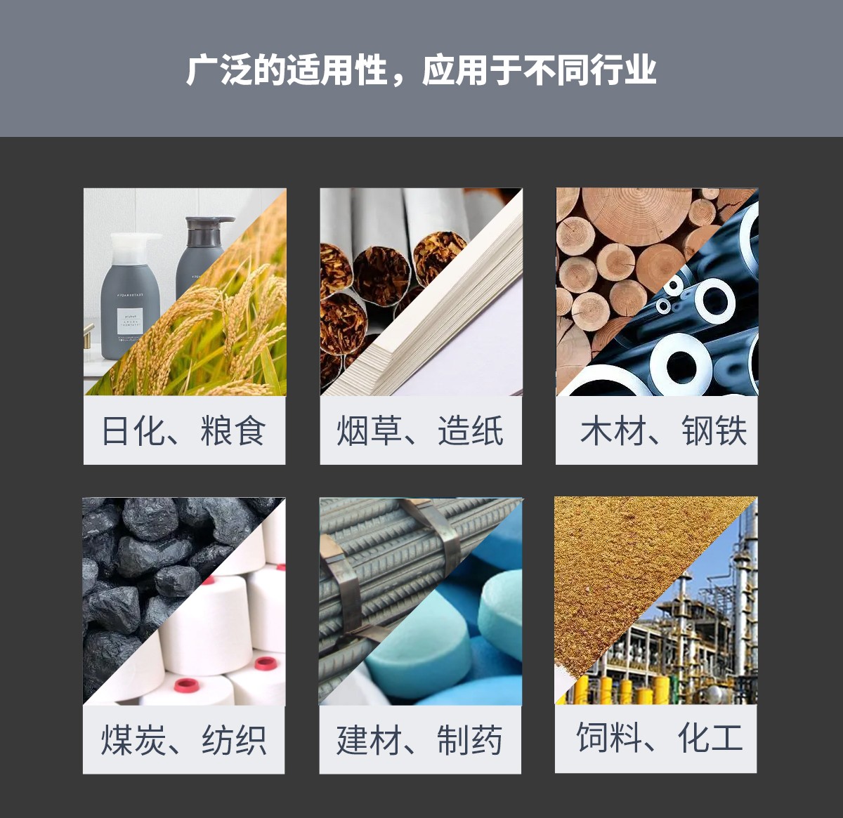 WKT-R-150ZS近红外在线水分测定仪 WKT-R-150ZS近红外在线水分测定仪