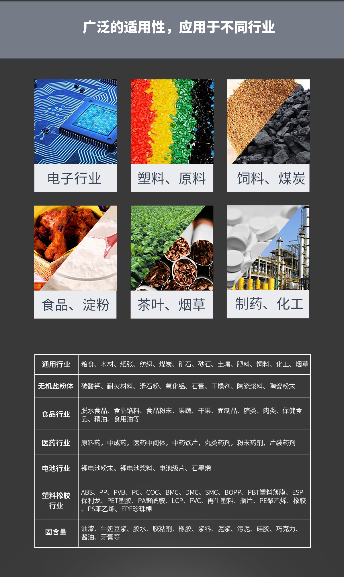 VM-E01A型远红外水分测定仪 VM-E01A型远红外水分测定仪