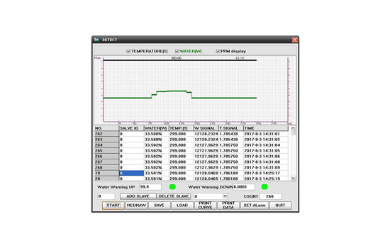 WKT-L-50ZS型在线微波液体水分仪智能上位机软件 WKT-L-50ZS型在线微波液体水分仪智能上位机软件