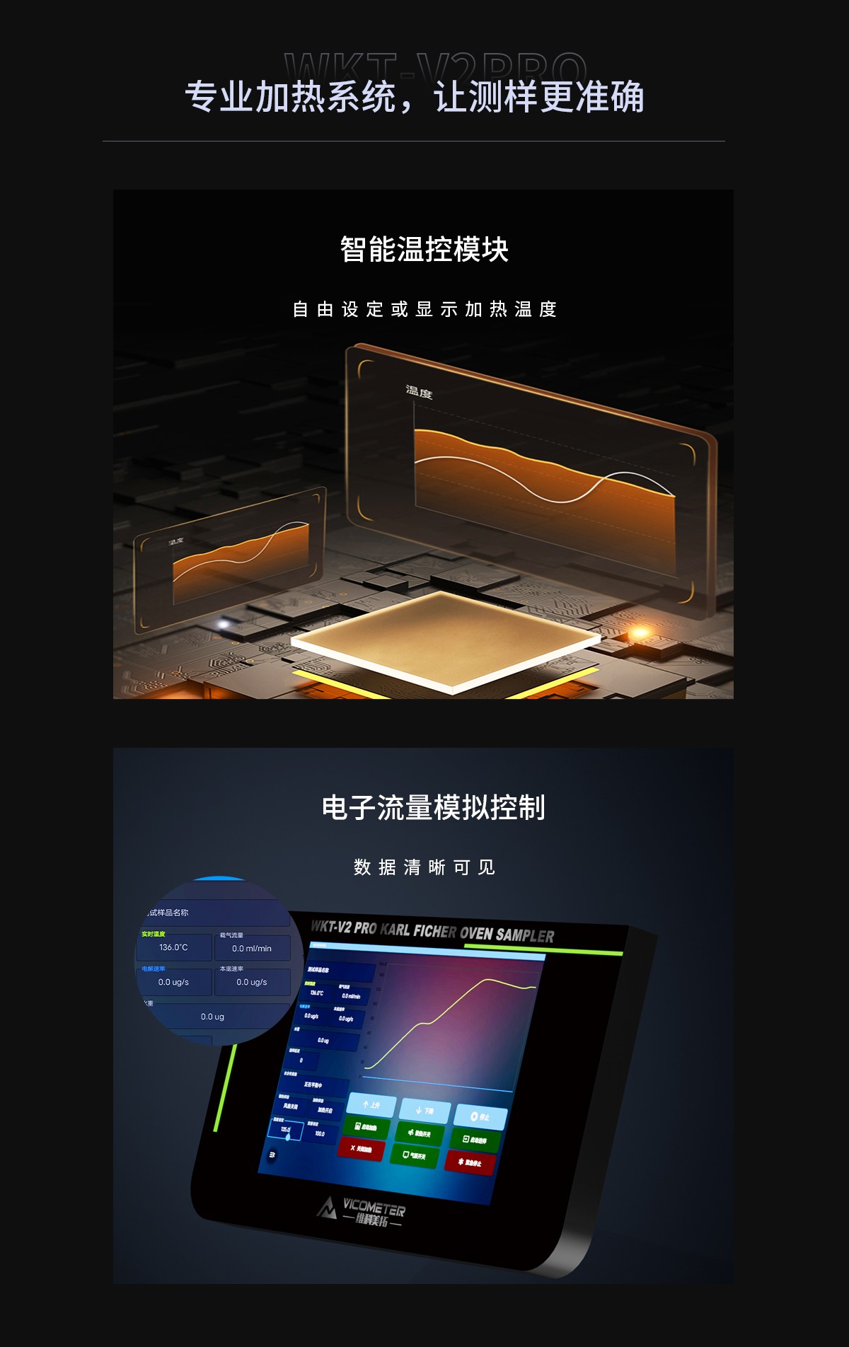 WKT-V2Pro沃科烙volcano卡式加热炉(自动刺穿) WKT-V2Pro沃科烙volcano卡式加热炉(自动刺穿)